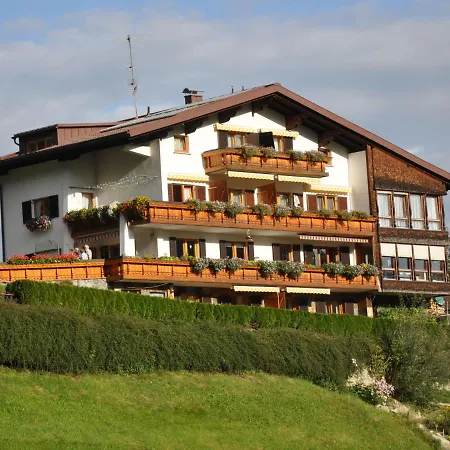 Rundblick-5 Tschagguns